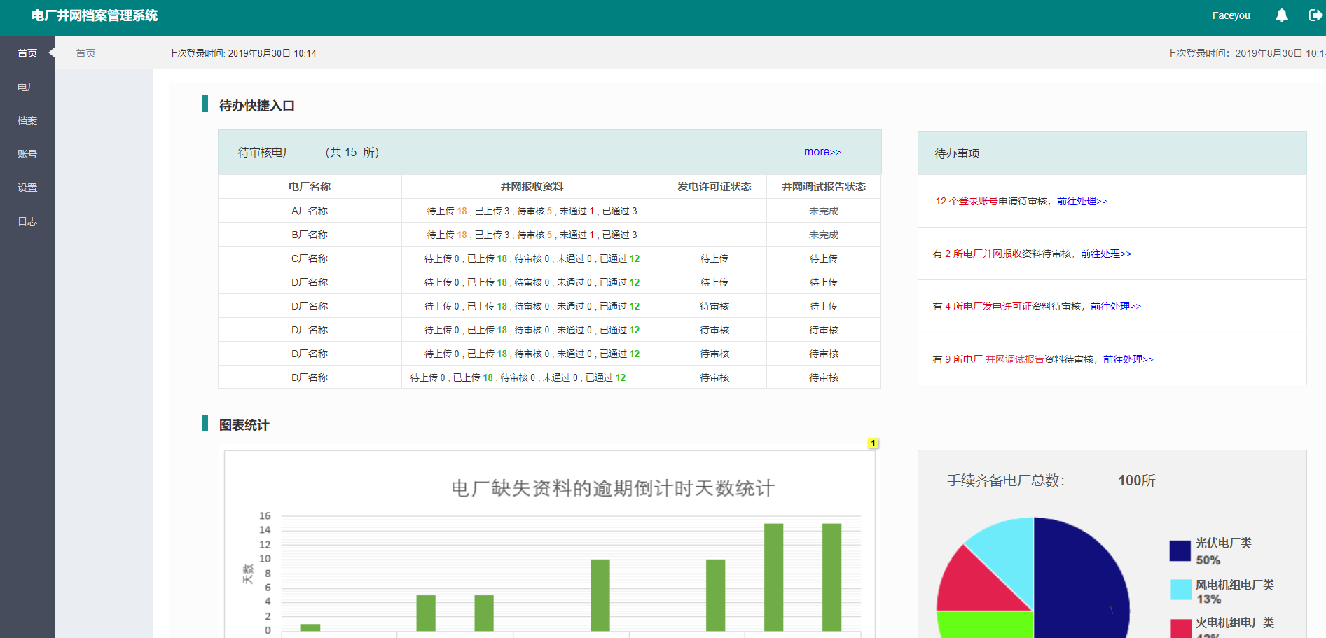 檔案管理系統(tǒng)